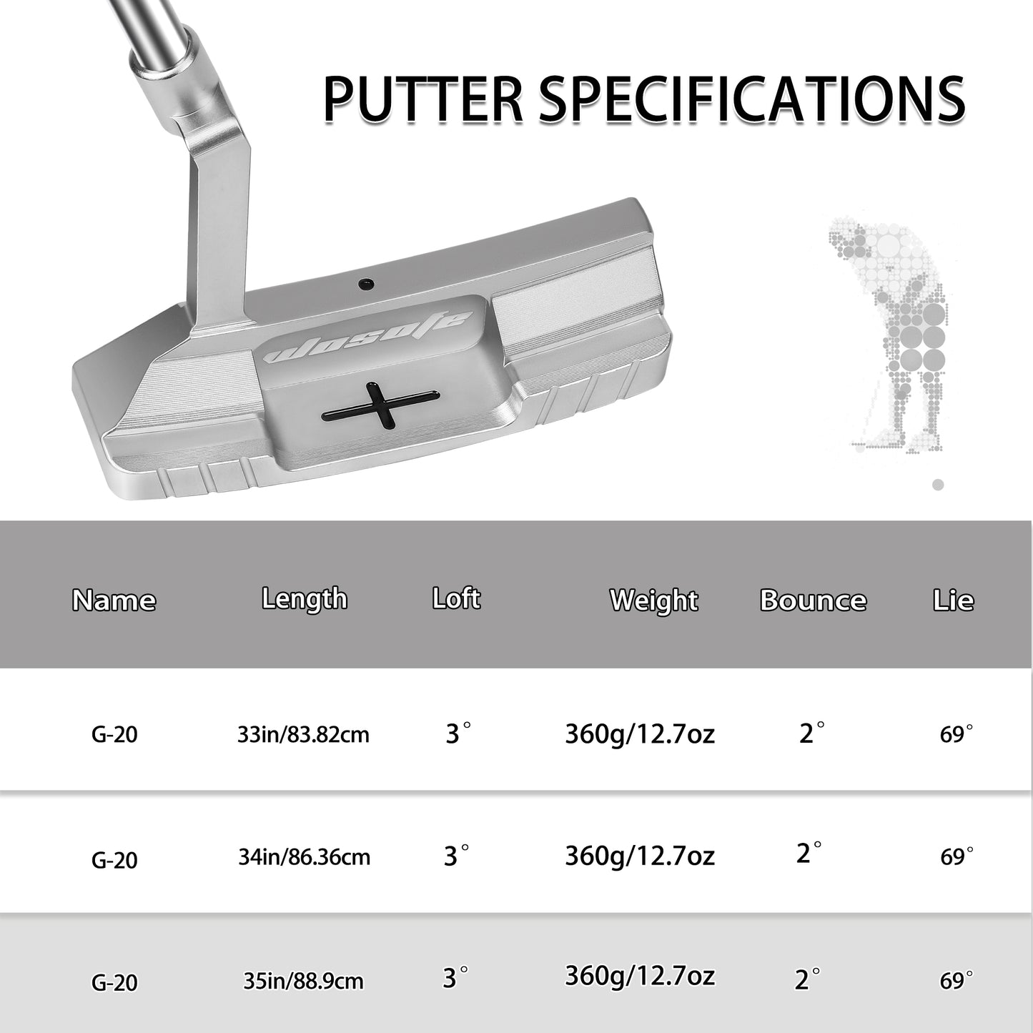 G-20 Feel and Precision Golf Putter