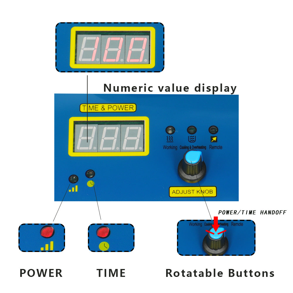 TG-S Workshop Quickly Detach From The Device