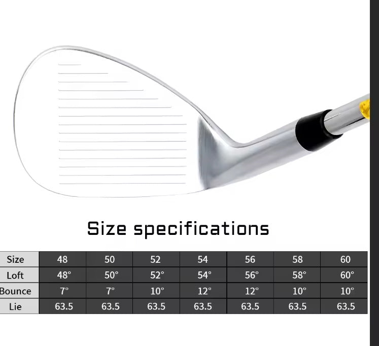 Precision Crafted Golf Wedge